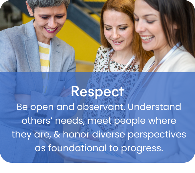 Respect - Be open and observant. Understand others’ needs, meet people where they are, & honor diverse perspectives as foundational to progress.